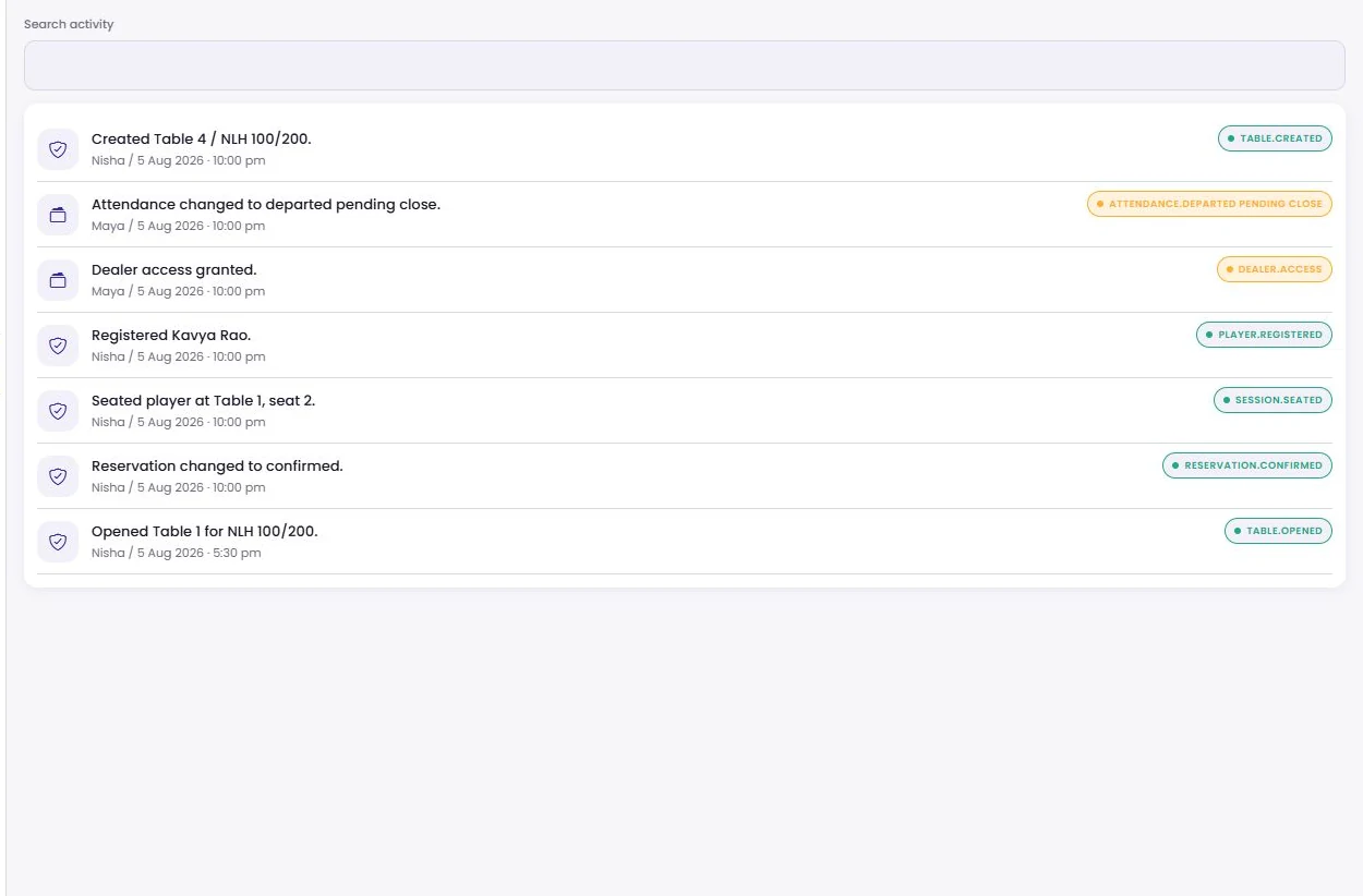 RiverStacks Operator activity history filtered by staff action and role
